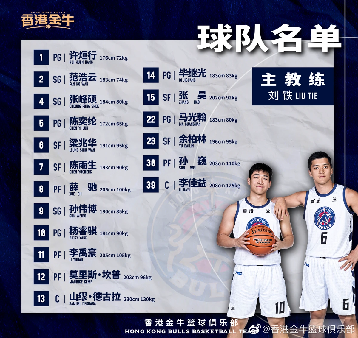 新手球迷如何快速了解篮球选秀权_1
