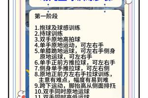  为什么控制每次篮球训练的时间长度很重要？